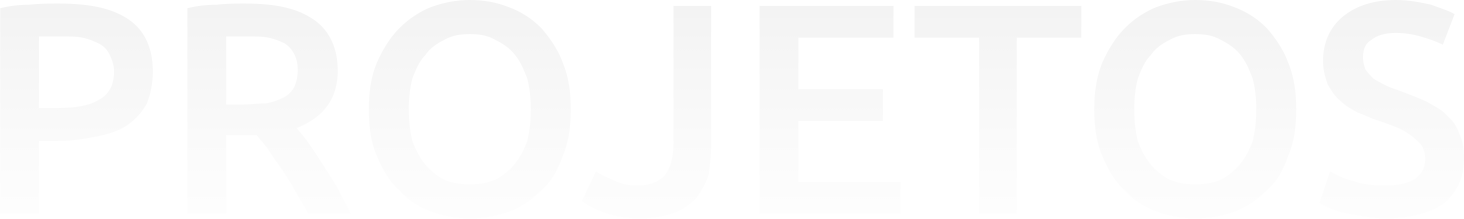 BitDogLab - imagem Projetos 1 (1)