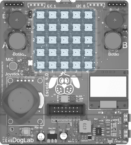 BITDOGLAB - Placa Abril 2024 - Tras - Paineis de LED (1)