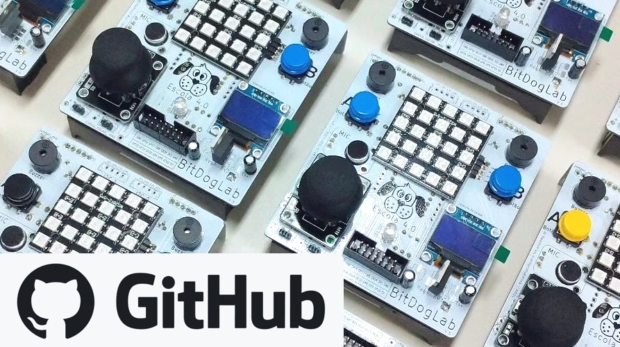 BitdogLab - Blog - Github